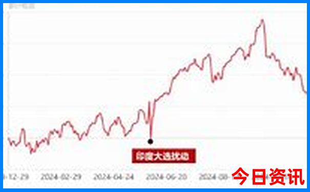 北京哪个宜家更值得去