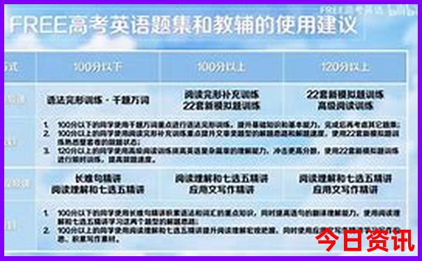 附近景区推荐免费自驾游的地方