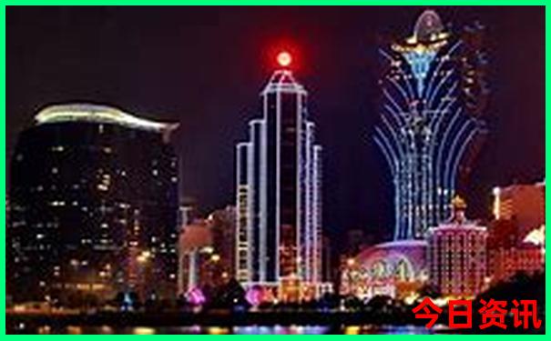 大连旅游攻略必去景点路线图
