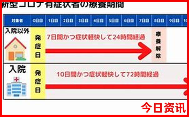 暑期带孩子去哪里玩比较适合
