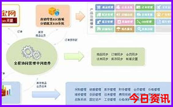 喀纳斯一日游最佳路线图
